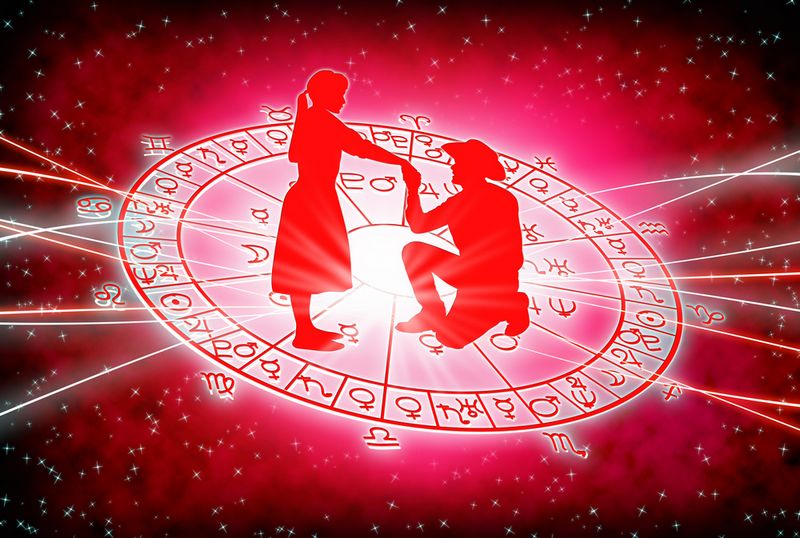 Астрология и брак